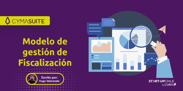 Modelo de gestión de Fiscalización